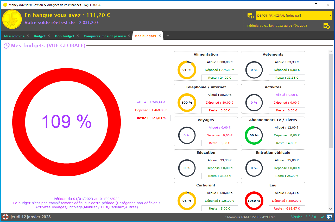 Utilisation F1 Budget Ecran 01